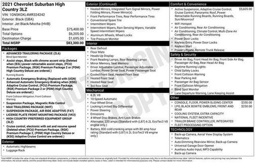 2021 Chevrolet Suburban 4WD High Country