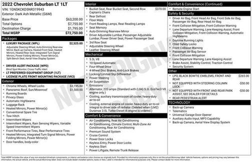 2022 Chevrolet Suburban LT
