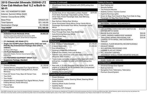2015 Chevrolet Silverado 2500 LTZ