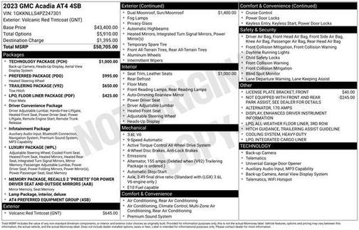 Volcanic Red Tintcoat 2023 GMC Acadia AWD AT4