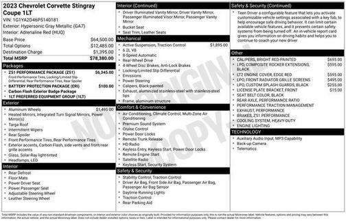 2023 Chevrolet Corvette Stingray w/1LT