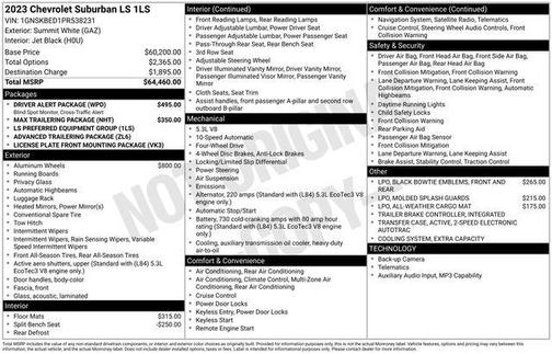 Summit White 2023 Chevrolet Suburban LS