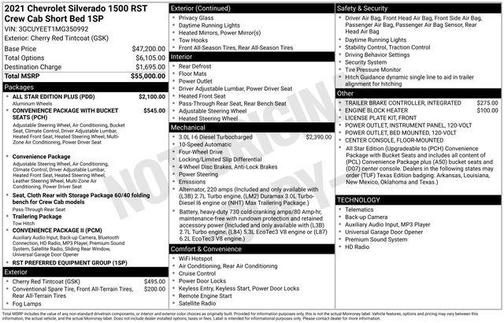 2021 Chevrolet Silverado 1500 RST