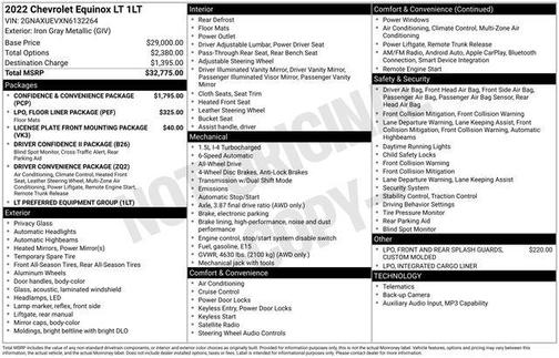2022 Chevrolet Equinox 1LT