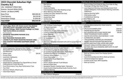 2023 Chevrolet Suburban 4WD High Country