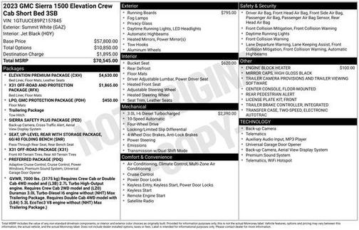 2023 GMC Sierra 1500 Elevation