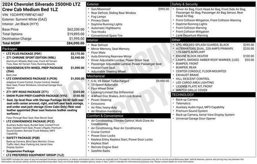 Summit White 2024 Chevrolet Silverado 2500 LTZ