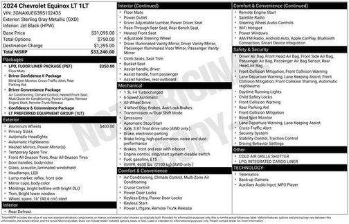 Sterling Gray Metallic 2024 Chevrolet Equinox 1LT
