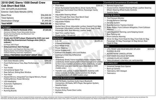 2018 GMC Sierra 1500 Denali