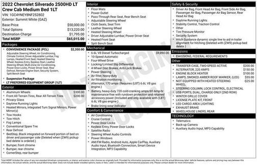 2022 Chevrolet Silverado 2500 LT