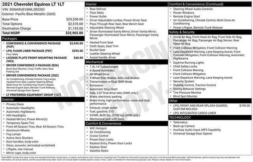 Pacific Blue Metallic 2021 Chevrolet Equinox 1LT