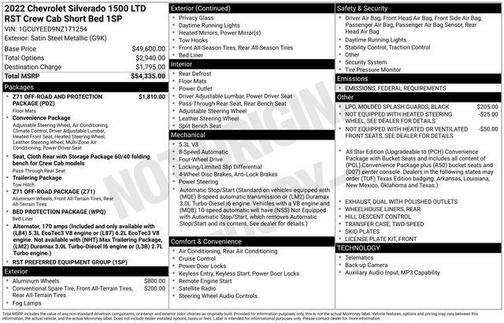 2022 Chevrolet Silverado 1500 RST