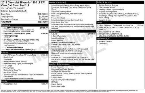 2018 Chevrolet Silverado 1500 2LT