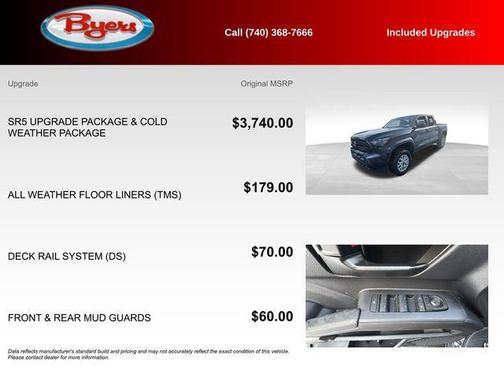 2024 Toyota Tacoma SR5