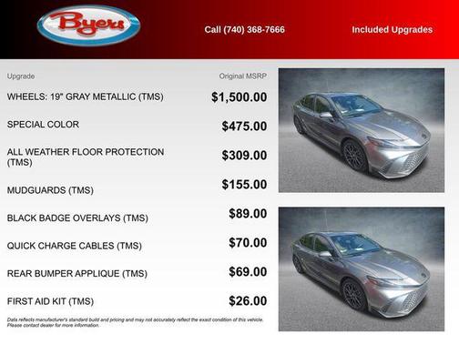 Heavy Metal 2025 Toyota Camry SE