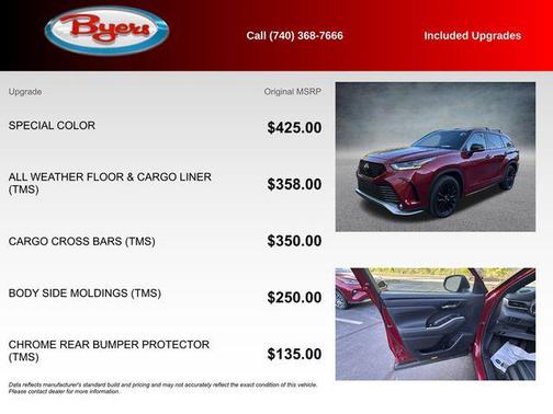 Ruby Flare Pearl 2023 Toyota Highlander XSE