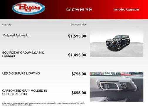 2022 Ford Bronco Big Bend