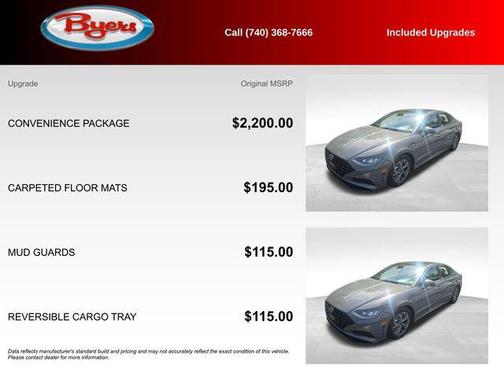 Hampton Gray 2022 Hyundai SONATA SEL