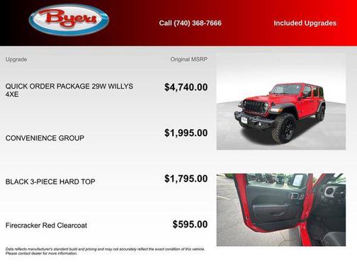 Firecracker Red Clearcoat 2025 Jeep Wrangler 4xe Willys