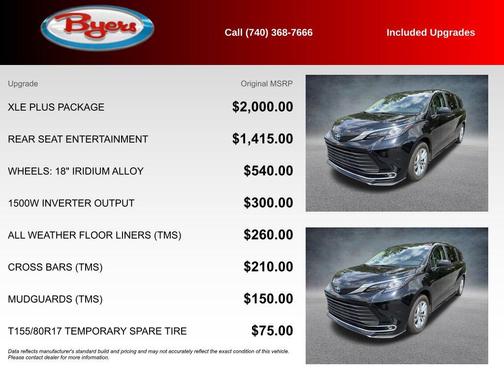 Midnight Black Metallic 2024 Toyota Sienna XLE