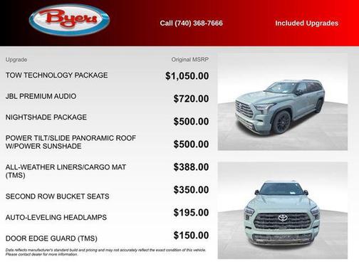 2026 Toyota Sequoia Limited