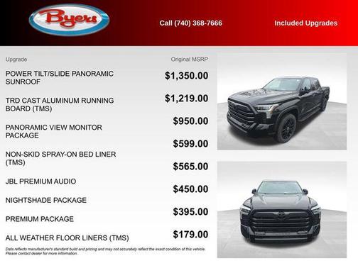 2024 Toyota Tundra Limited