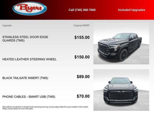 2024 Toyota Tundra Limited