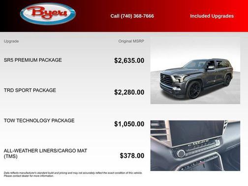 2025 Toyota Sequoia SR5