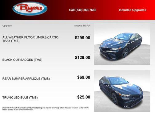 Midnight Black Metallic 2023 Toyota Camry SE