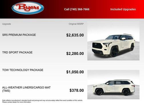 2025 Toyota Sequoia SR5