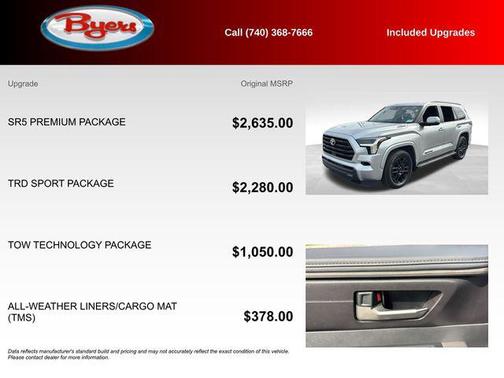 Celestial Silver Metallic 2025 Toyota Sequoia SR5