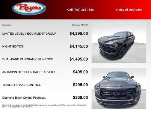 Diamond Black Crystal Pearlcoat 2022 RAM 1500 Limited