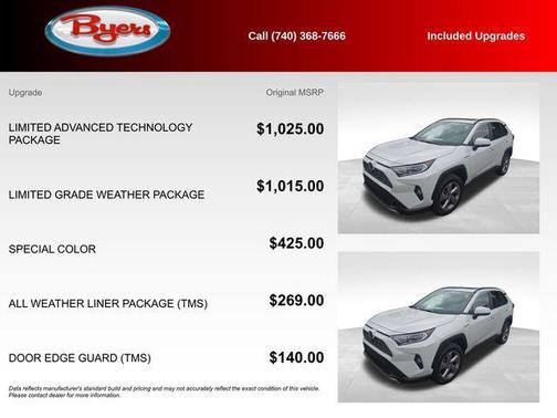 Blizzard Pearl 2021 Toyota RAV4 Hybrid Limited