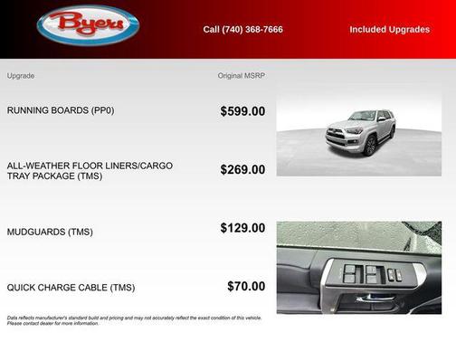 2021 Toyota 4Runner Limited