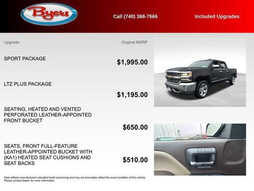 2018 Chevrolet Silverado 1500 LTZ