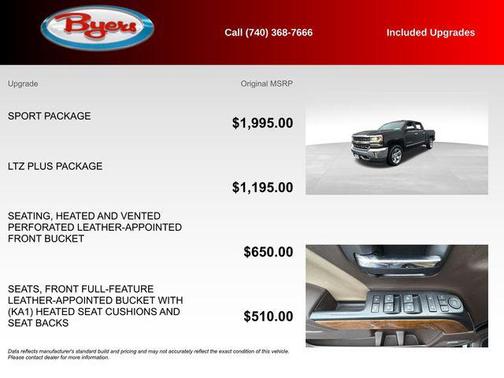 2018 Chevrolet Silverado 1500 LTZ