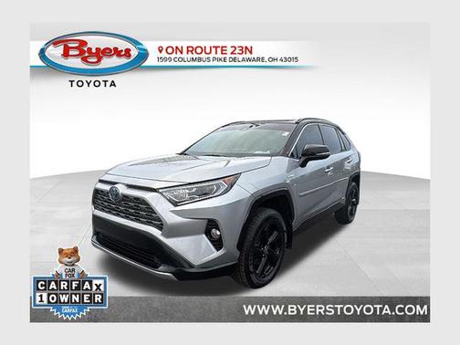 2021 Toyota RAV4 Hybrid SE