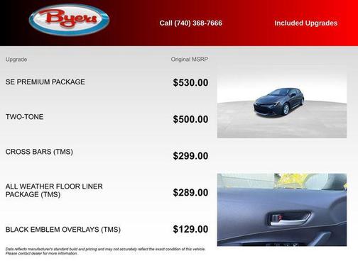 Magnetic Gray Metallic/Midnight Black Metallic 2023 Toyota Corolla SE