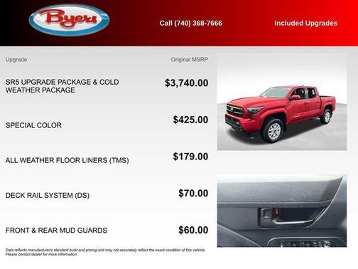 2024 Toyota Tacoma SR5