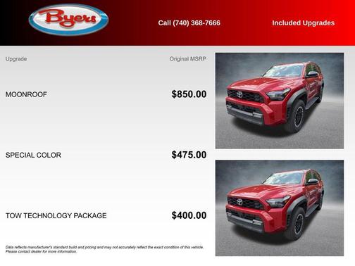 03u5 2025 Toyota 4Runner TRD Off Road Premium