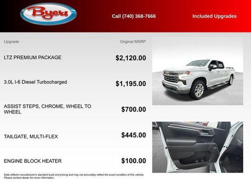 2022 Chevrolet Silverado 1500 LTZ