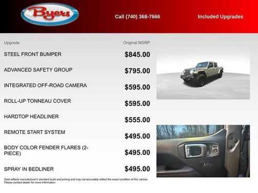 2020 Jeep Gladiator Rubicon