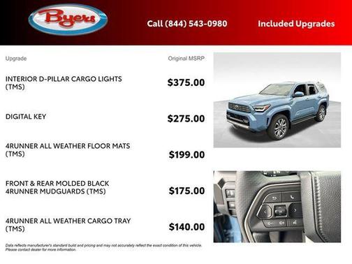 Heritage Blue 2026 Toyota 4Runner Limited