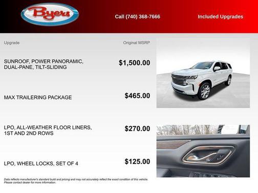 2024 Chevrolet Tahoe 4WD High Country