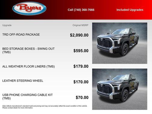 Midnight Black Metallic 2023 Toyota Tundra SR5