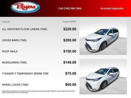 Super White 2021 Toyota Sienna LE