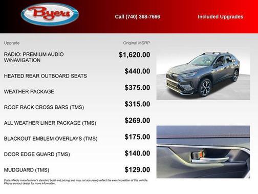 Magnetic Gray Metallic w/Midnight Black Roof 2021 Toyota RAV4 Prime XSE