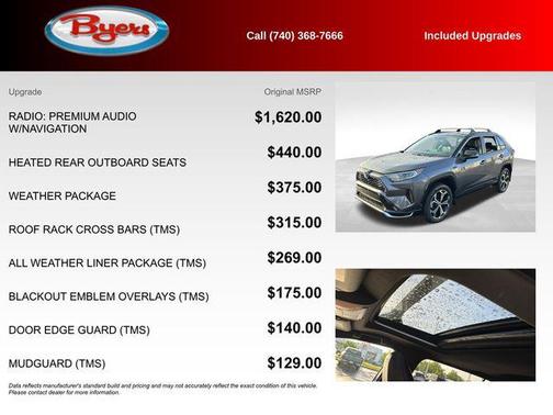 Magnetic Gray Metallic w/Midnight Black Roof 2021 Toyota RAV4 Prime XSE