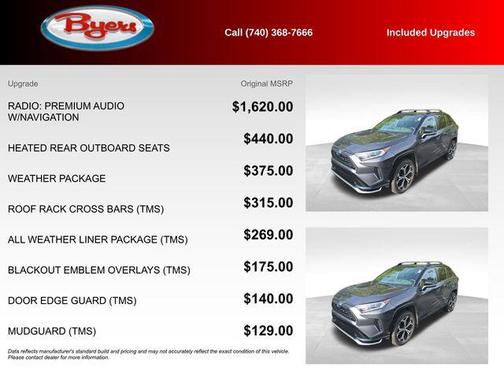 Magnetic Gray Metallic w/Midnight Black Roof 2021 Toyota RAV4 Prime XSE