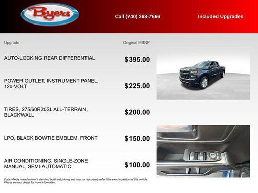 2021 Chevrolet Silverado 1500 Custom